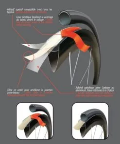 Velox Jantex 14 Schlauchreifen Klebeband 18mm (passend Für 2 Laufräder) [14372] -Schläuche Verkaufsgeschäft bande adhesive jantex 14 2